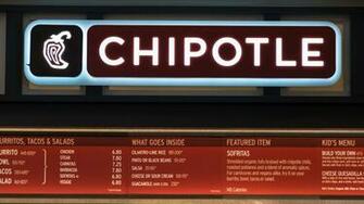 Chipotle S Late Night Menu Aims To Take On Taco Bell Primacy