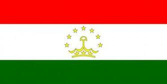 Image Tajikistan Flag Stripes