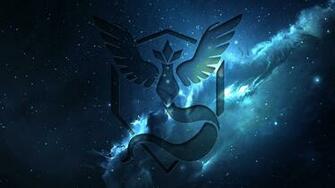Nn News HD Pokemon Go Wallpaper For Desktop Background