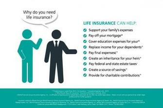 Best Life Insurance Wallpaper