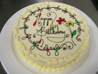 Cake Happy BirtHDay Wallpaper Live HD Hq Pictures Image
