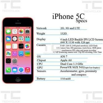 iPhone 5c Features And Specifications Specs