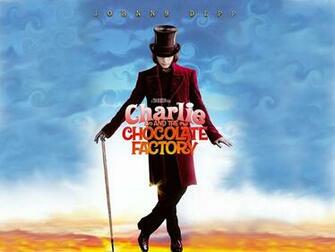 Charlie And The Chocolate Fact Wallpaper