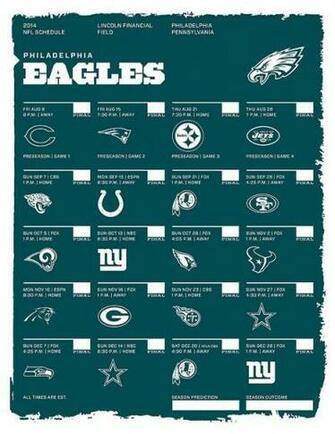 Philadelphia Eagles