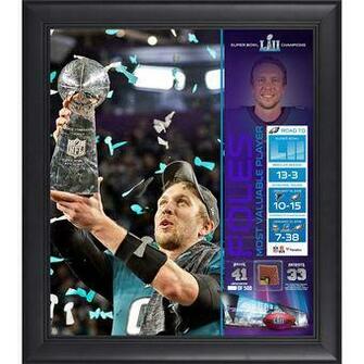 Super Bowl Lii Champs Collectible Merchandise
