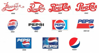 New And Old Pepsi Logo Pictures HD Wallpaper
