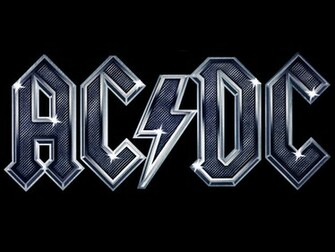 Ac Dc Logo Vector Wallpaper