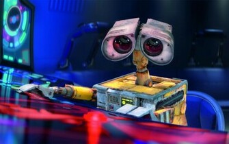 Wall E 3d Movie HD Wallpaper Desktop
