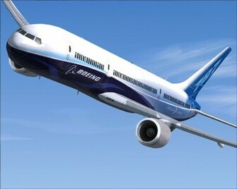 Boeing Wallpaper