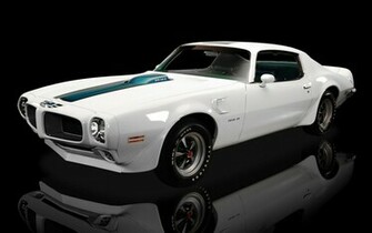 Pontiac Firebird Trans Am Wallpaper