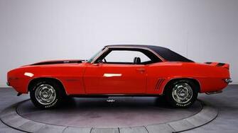 Chevrolet Camaro Z28 Rs Wallpaper HD Image Wsupercars