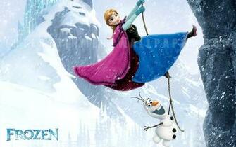 Princess Anna Frozen Wallpaper