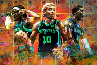 Seven Nba Sophomore Slumps Jumps And Bumps The Ringer