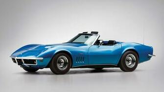 Chevrolet Corvette Stingray Convertible Wallpaper