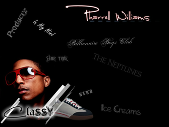 Pharrell Wallpaper Picswallpaper
