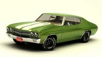 Chevrolet Chevelle Wallpaper HD