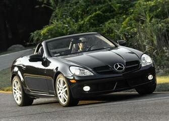 Mercedes Benz Slc Class Wallpaper