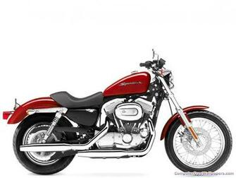 Harley Davidson Wallpaper Xl Sportster
