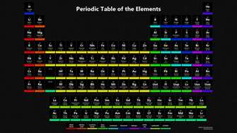 Br On Periodic Table Wallpaper Pictures To Pin