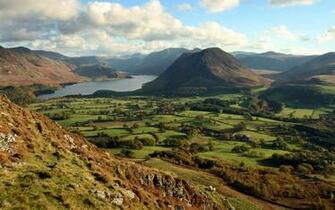 Lake District National Park Top Wallpaper Desktop