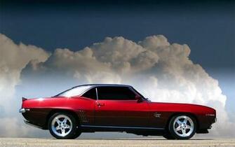 American Muscle Wallpaper