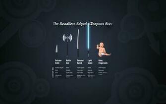 Minimalistic Dark Humor Lightsabers Funny Weapons