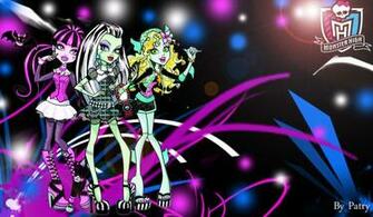 Monster High Divertidos Wallpaper