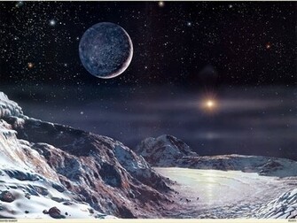 Planet Pluto Wallpaper X HD Res