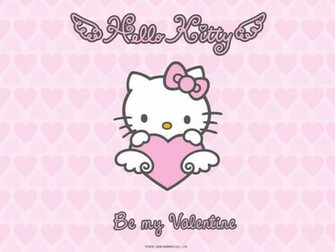 Hello Kitty Wallpaper