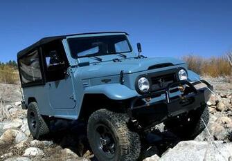 Icon Toyota Land Cruiser Fj43 Wallpaper