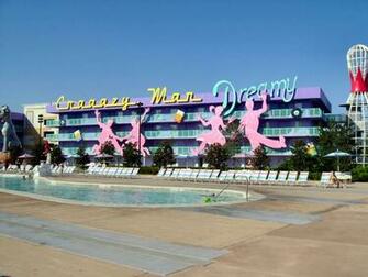 Disney Resorts Desktop Wallpaper