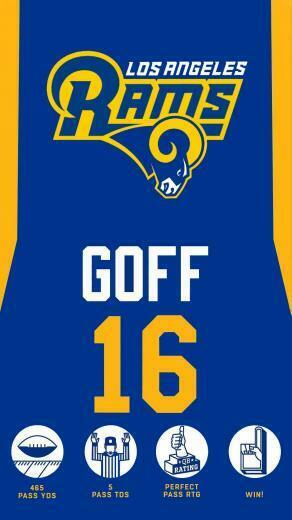 Jared Goff Mobile Wallpaper