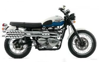 Triumph Scrambler Wallpaper Image HD Car Pictures