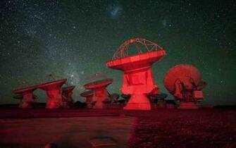 Telescope Full HD Magnificent Wallpaper