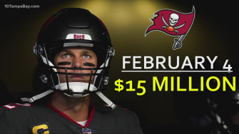 When Does Tom Brady Have To Decide Retire Or Not Wtsp