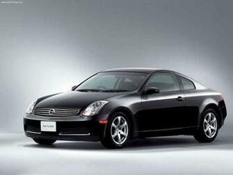 Nissan Skyline Desktop Wallpaper