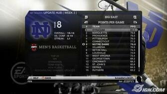 Ncaa Basketball Wallpaper High Definition