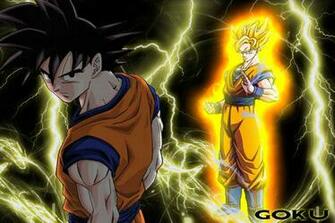 Goku Wallpaper