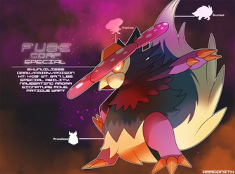 F U S E Corp Special Skunvilisse By Dragonith Deviantart On
