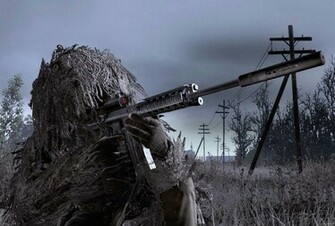 Call Of Duty Modern Warfare For Mac
