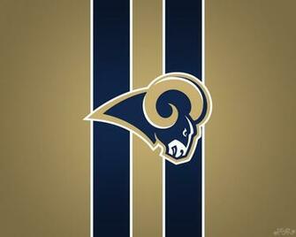 HD Background Mac Wallpaper