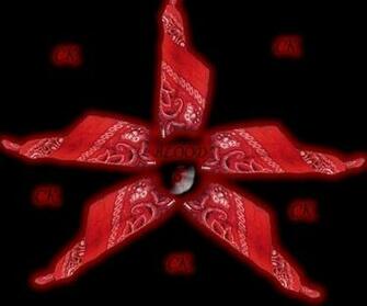 About Gangs And Fraternities Bloods Are Now In The Philippines Photo