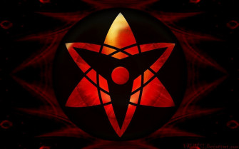 Wallpaper Anime Mata Sharingan