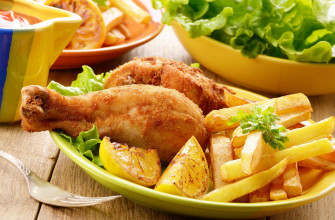 Food Photography Fried Chicken And Fries Wallpaper