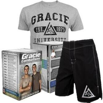 Gracie Jiu Jitsu Wallpaper