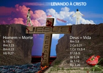 Yeshua Wallpaper A Cristo Going To