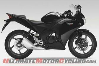 Honda Cbr125r Wallpaper