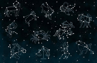 Aesthetic Astrology Wallpaper