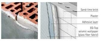 Seismic Wallpaper Cheap Earthquake Protection Tfot