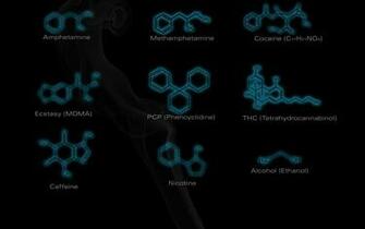 Chemistry Desktop Background